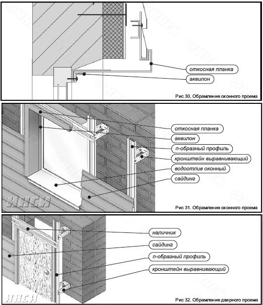 Обшивка оконных откосов металлом снаружи схема