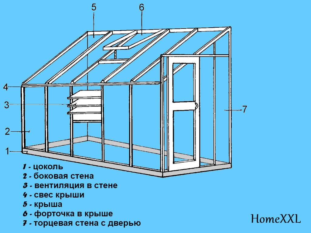 Как сделать деревянную теплицу