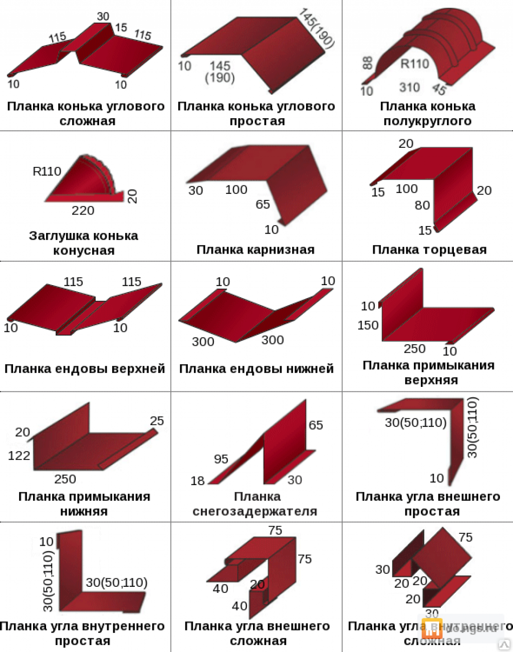 планка для карниза длиной 2000 мм