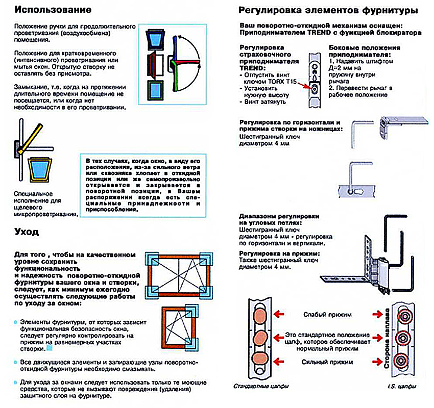 Регулировка балконной пластиковой двери самостоятельно по прижиму. Регулировка прижима окна эксцентриковая. Регулировка прижима створки пластикового окна самостоятельно. Регулировка прижима нижней петли окна. Регулировка створки пластикового окна схема.