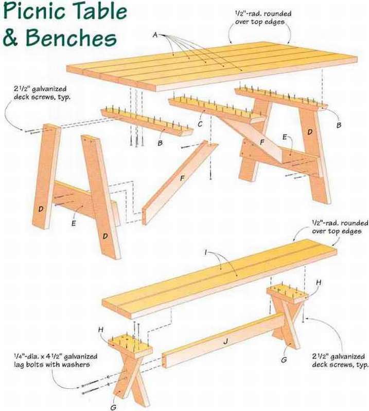 Уличный деревянный стол для дачи своими руками: инструкция