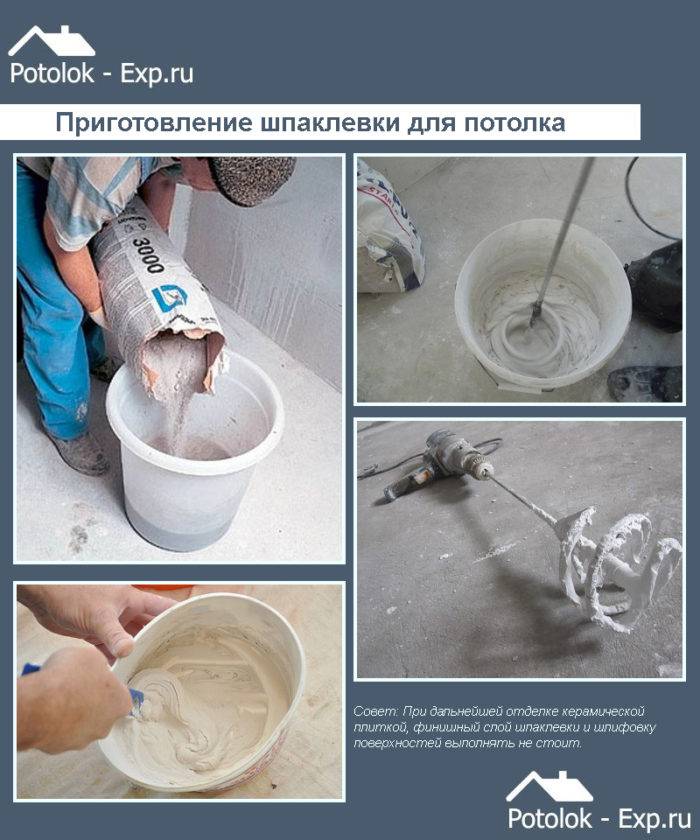 Гипсовая шпаклевка – применение, характеритики