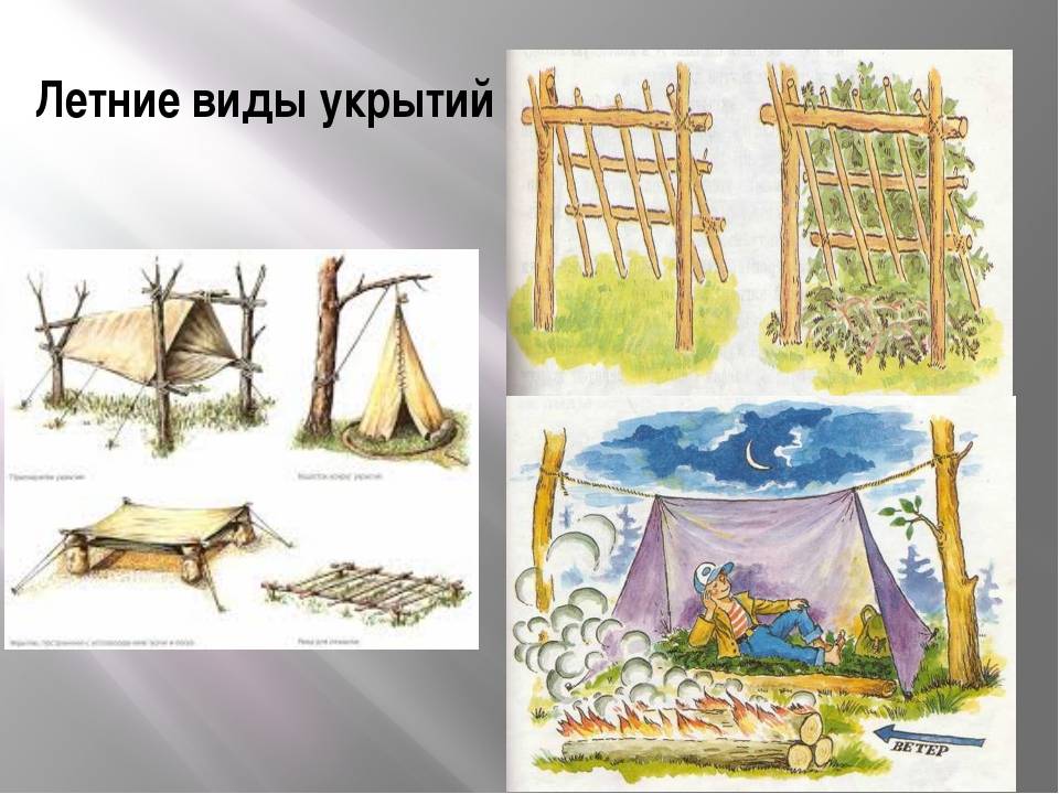 Вигвам для детей своими руками: размеры и выкройки, необходимые инструменты и материалы, пошаговая инструкция, идеи декора