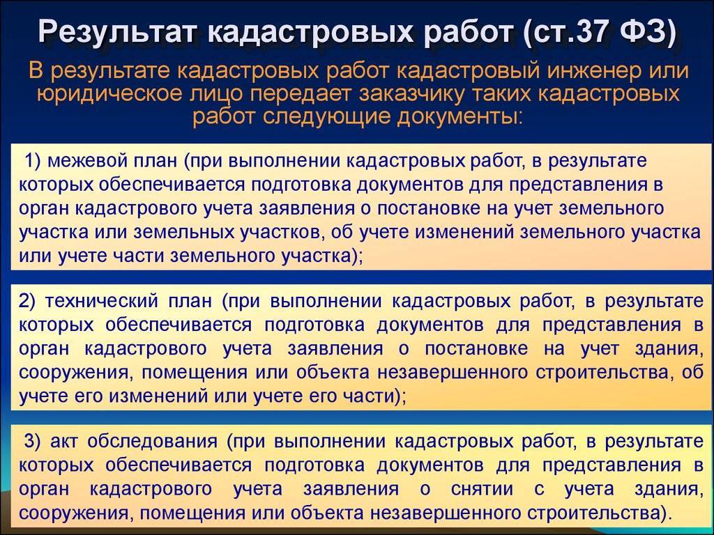 Кадастровые работы в отношении земельных участков: стоимость, виды, порядок проведения
