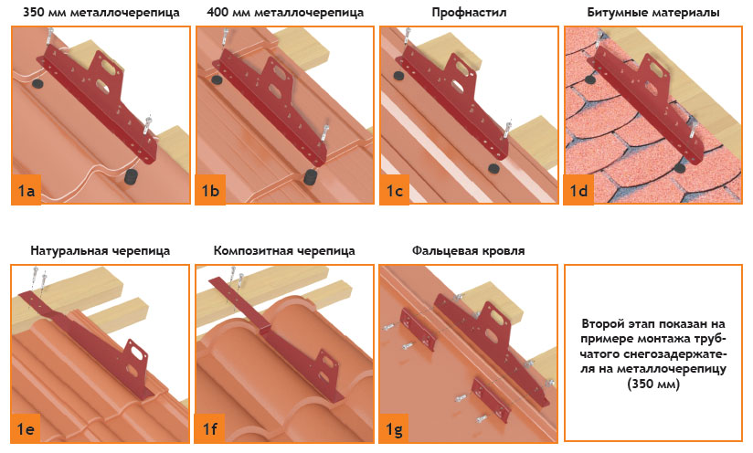 Монтаж снегозадержателей