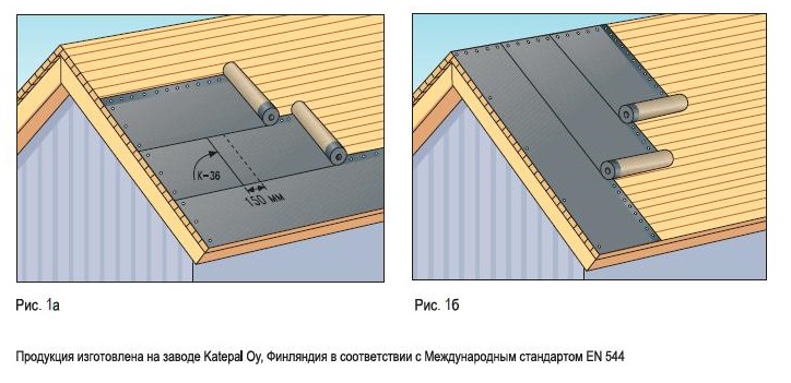 Подкладочный ковер под гибкую черепицу: монтаж и укладка подложки под мягкую кровлю