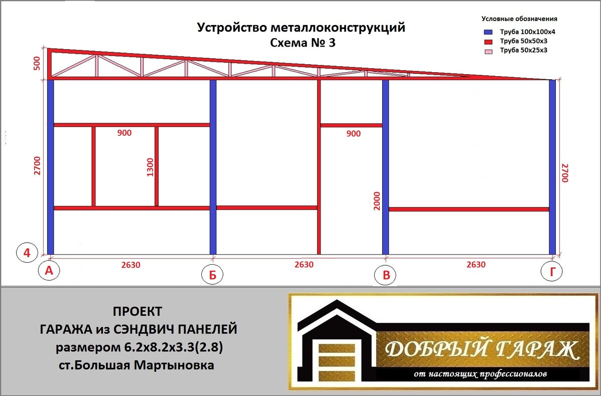 Сарай из профнастила и профильной трубы с односкатной крышей своими руками чертежи и размеры