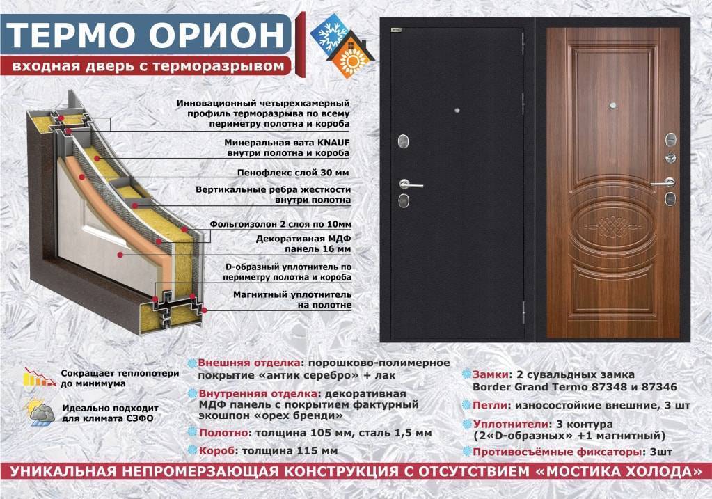 Металлические двери с терморазрывом