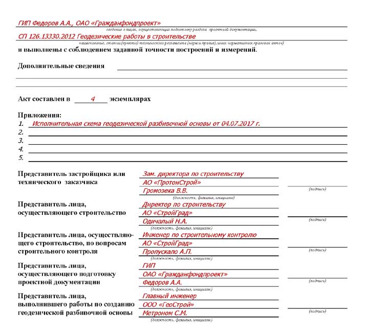 Акт приемки геодезической разбивочной основы для строительства
