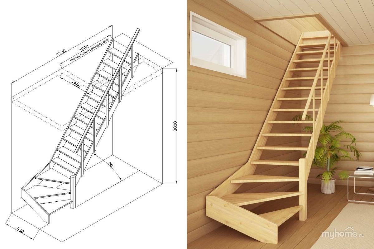 Лестница на второй этаж в частном доме проекты с размерами