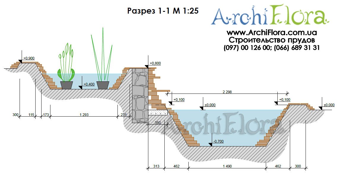Схема пруда с биоплато без насоса