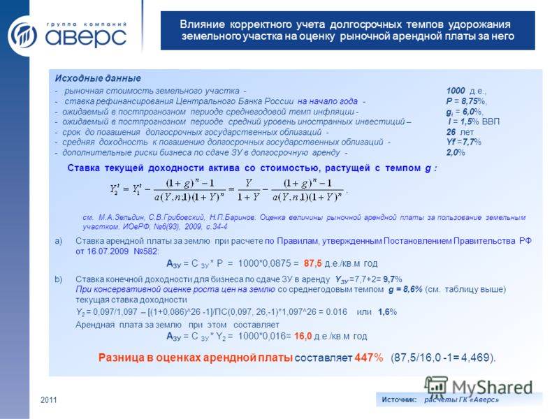 Как рассчитать арендную плату за земельный участок в 2023 году
