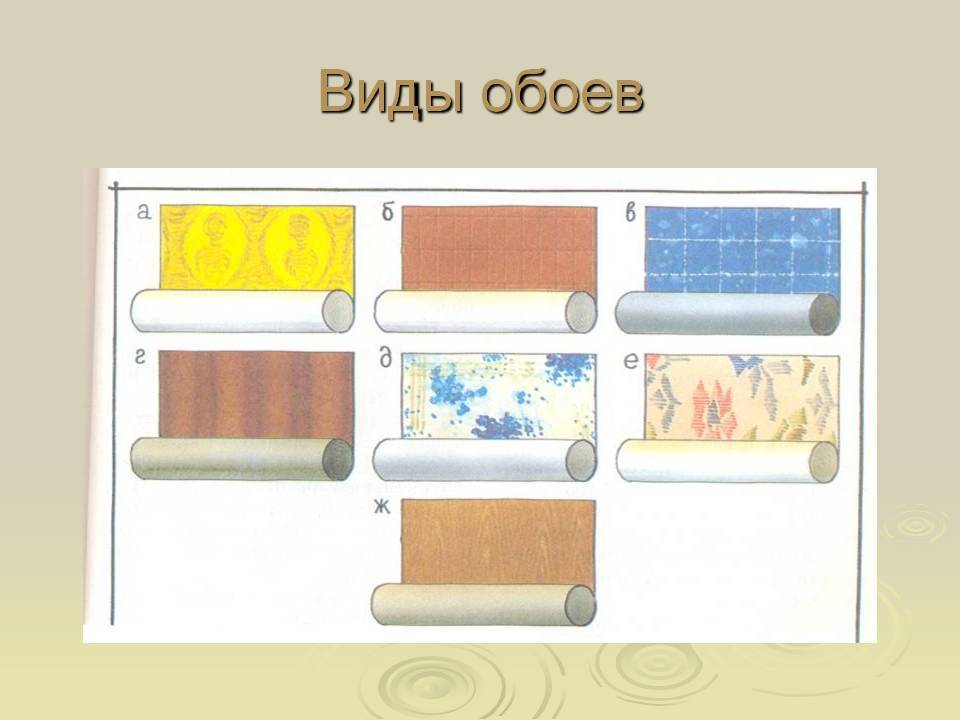 Какие обои выбрать для зала: критерии выбора оптимального отделочного материала