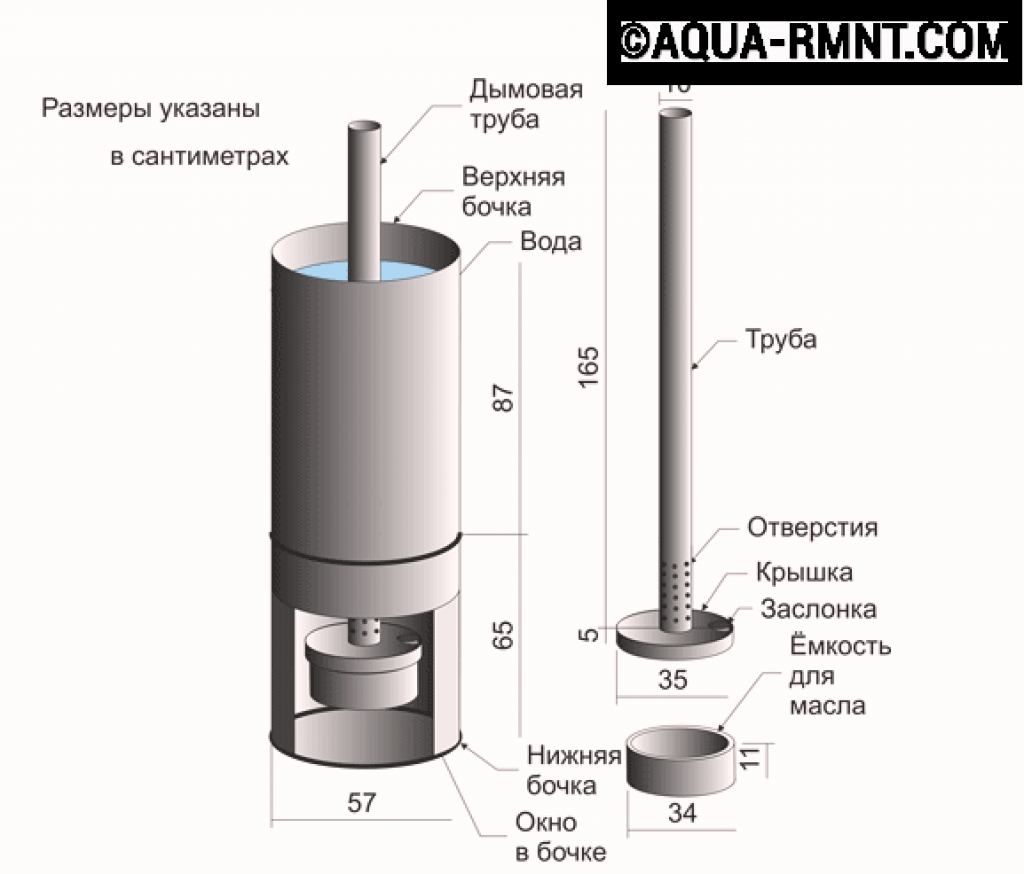Печка капельница на солярке своими руками чертежи