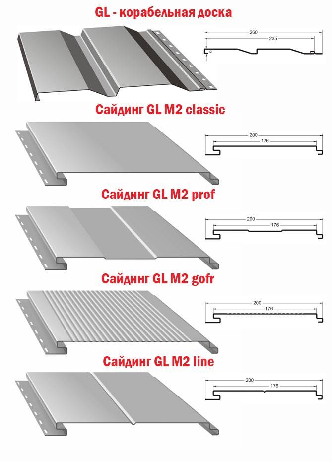 Размеры металлосайдинга – длина, ширина, особенности