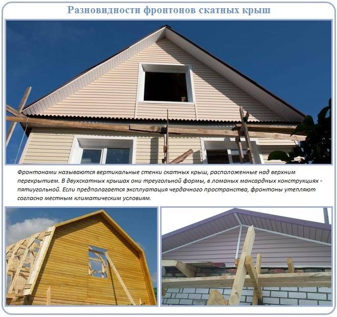 Долой посредственность: отделываем фронтоны дома