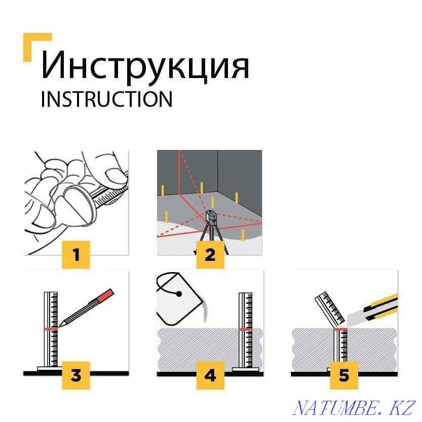 Маяки для наливного пола - виды и пошаговая инструкция по применению!
