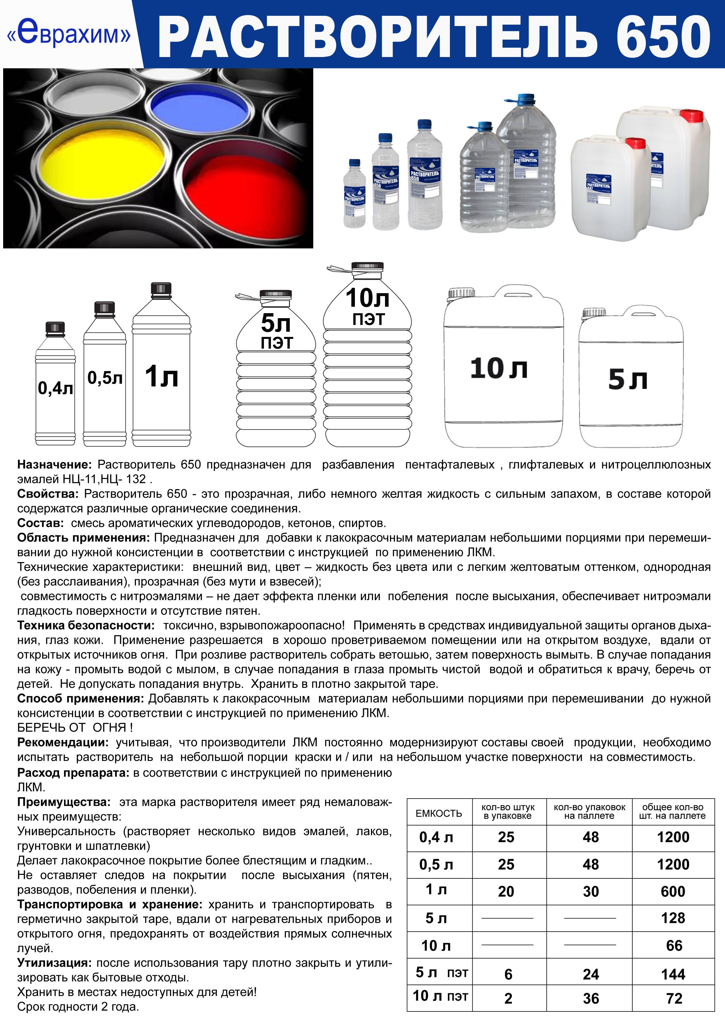 Где используется растворитель 650. 650 растворитель для чего. | ремонт до и после