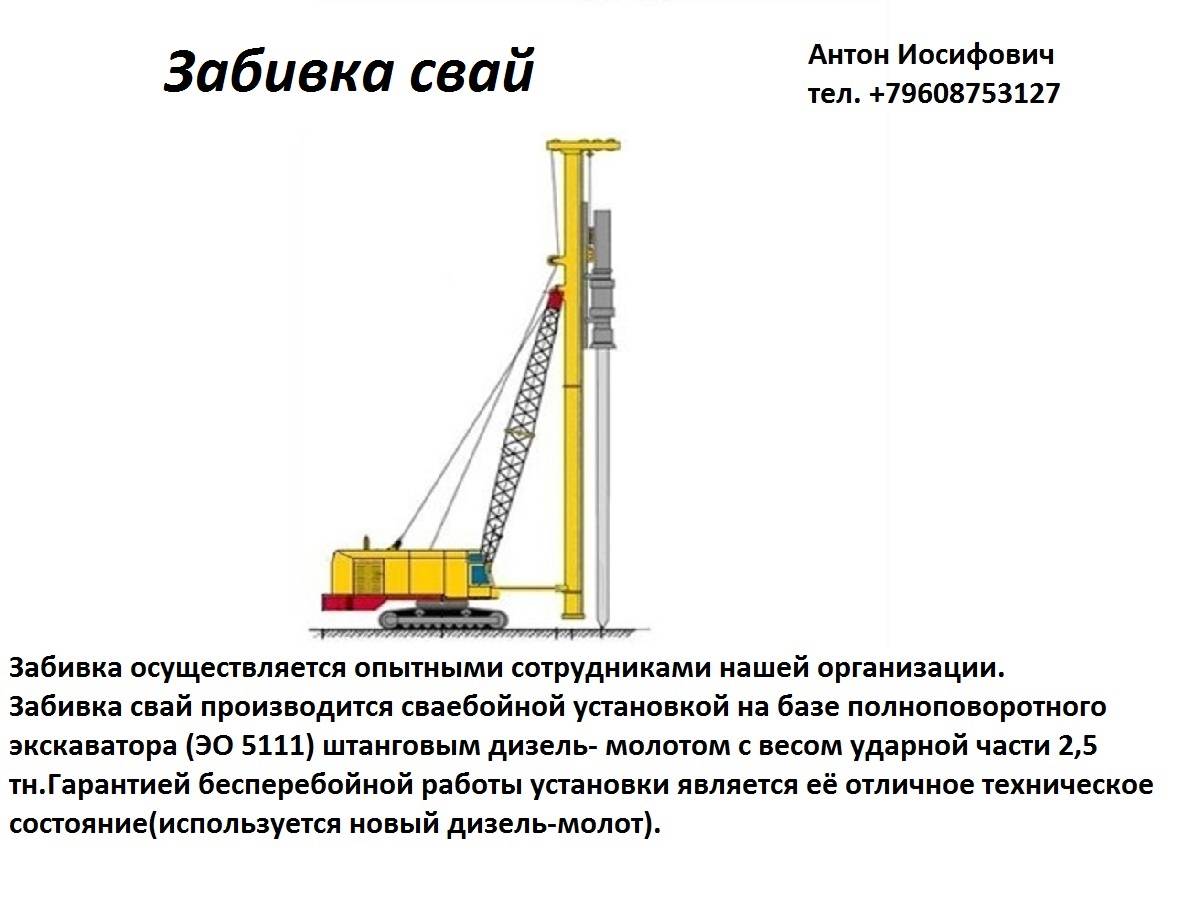 Технология устройства свайных оснований