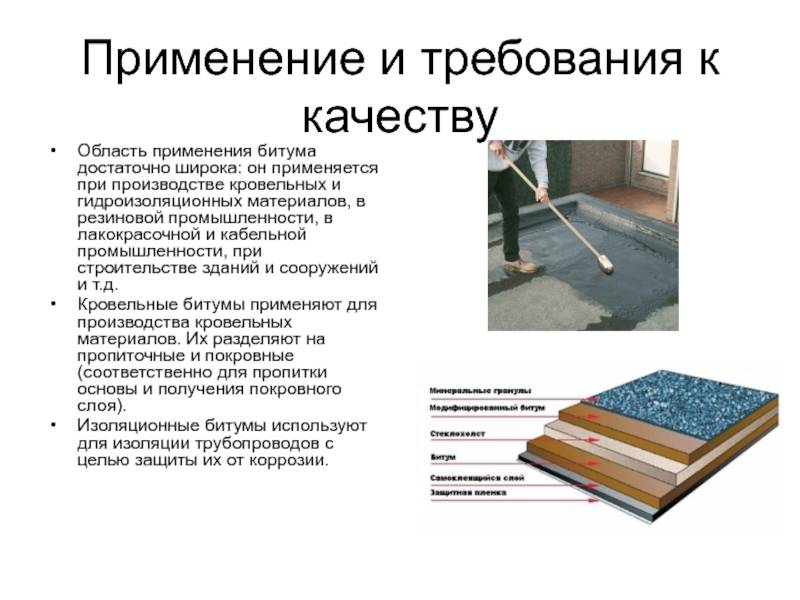 Современные гидроизоляционные материалы - какую гидроизоляцию выбрать и для чего она нужна