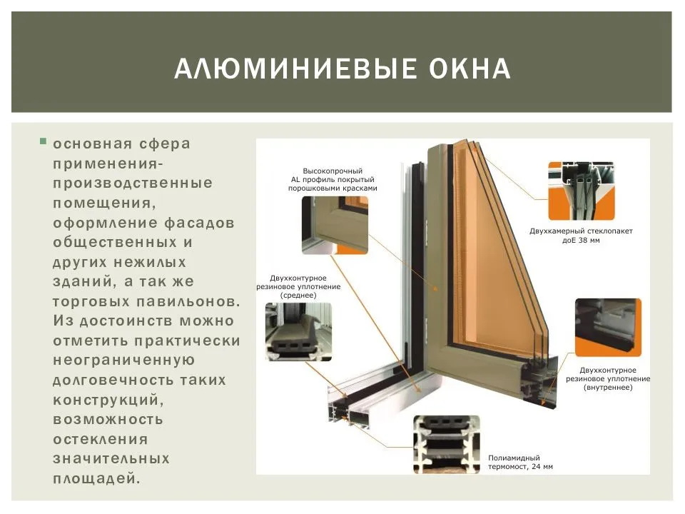 8 советов по выбору алюминиевых окон