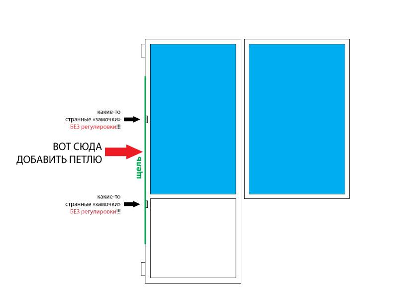Пластиковая дверь на балкон плохо закрывается схема регулировки