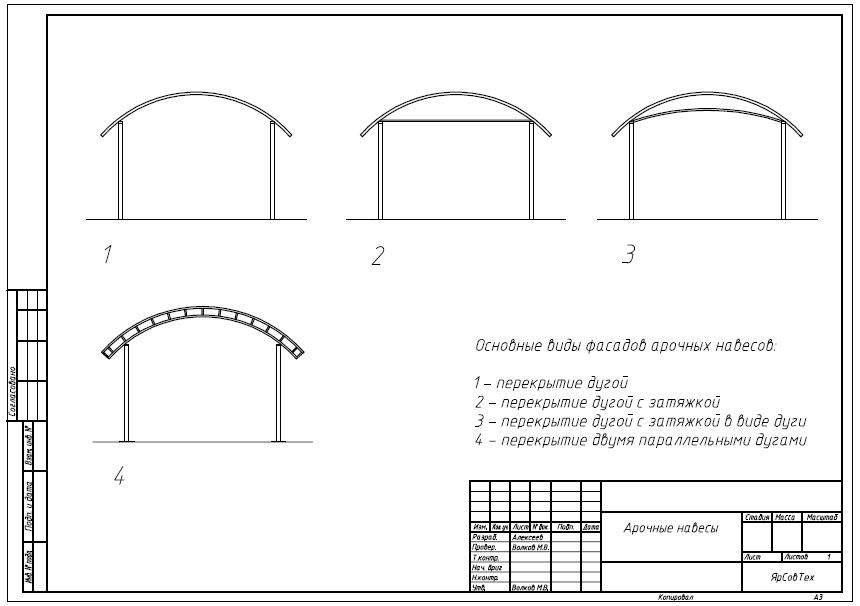 Чертежи арочных навесов