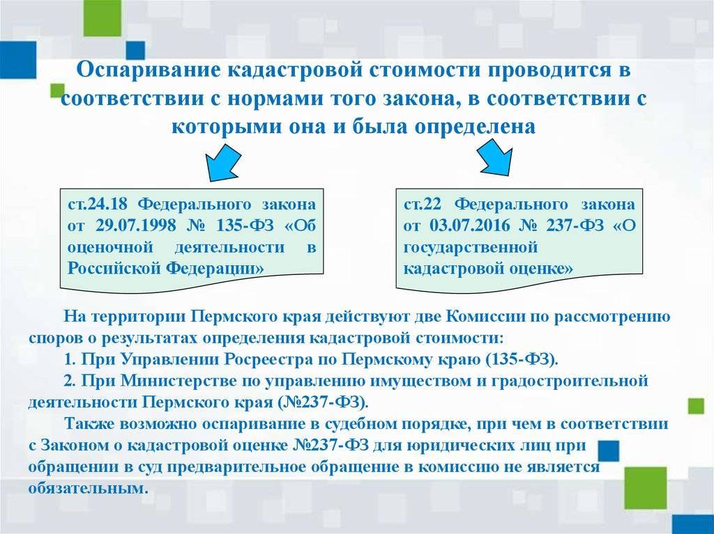 Дела Об Оспаривании Кадастровой Стоимости