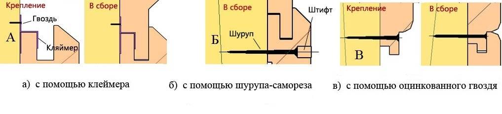Обрешетка под вагонку: основные правила монтажа и советы