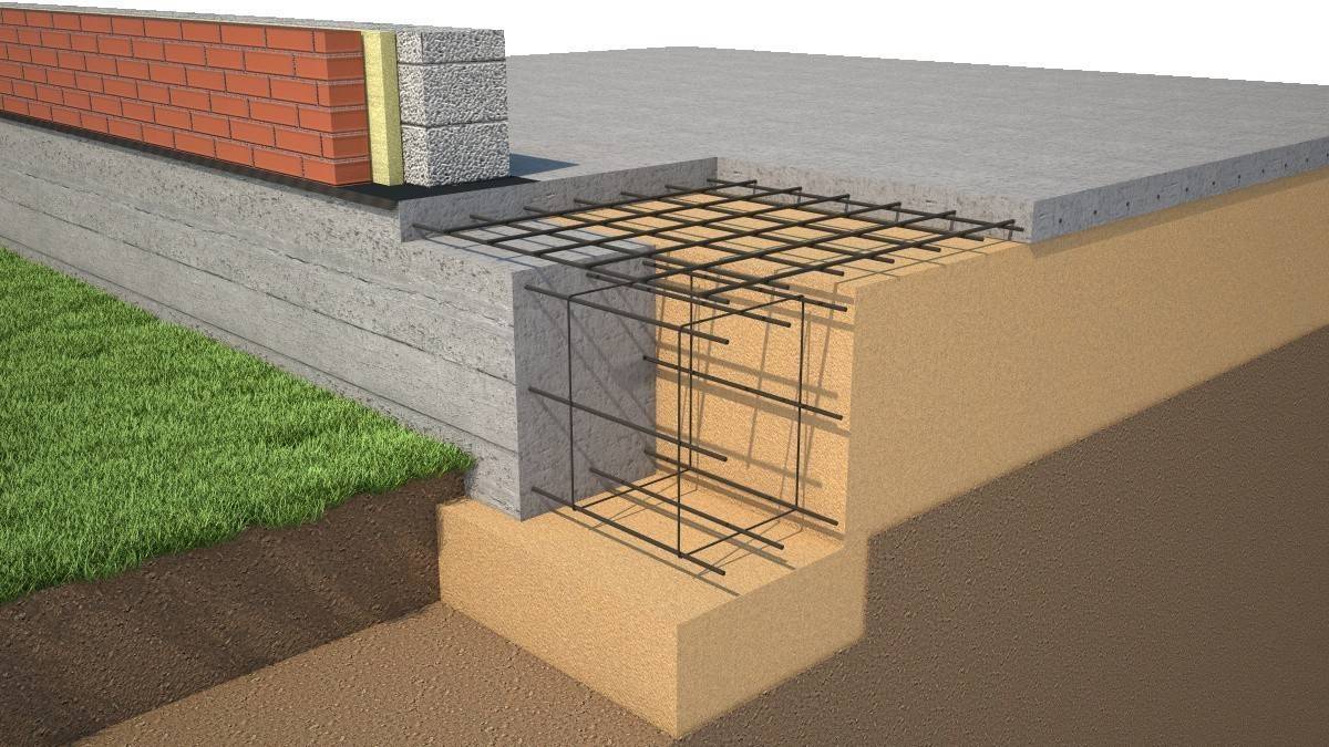 Проект дома на мелкозаглубленном фундаменте