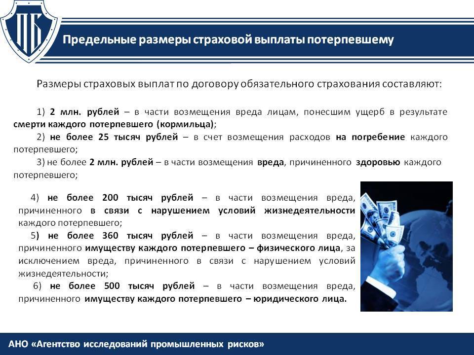 Размеры страховых компенсаций. Ущерб страховых выплат. От чего зависит размер возмещения вреда застрахованному. Размер страховых выплат по договору обязательного страхования. Размер страховой выплаты за причинение вреда.