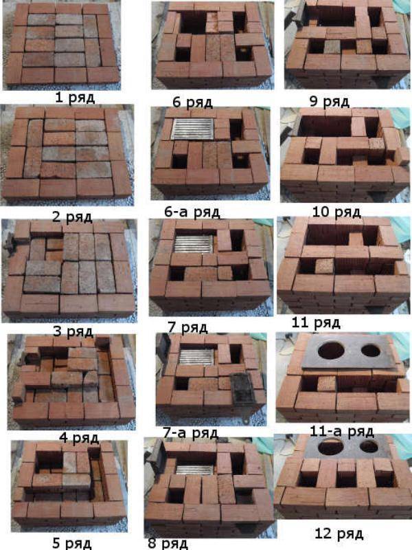 Печь из кирпича для дачи чертежи своими руками