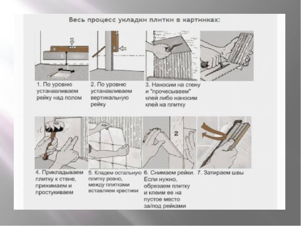 Облицовка стен керамической плиткой: технология и особенности- выбор материала +фото и видео
