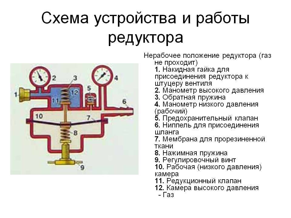 Схема кислородного редуктора