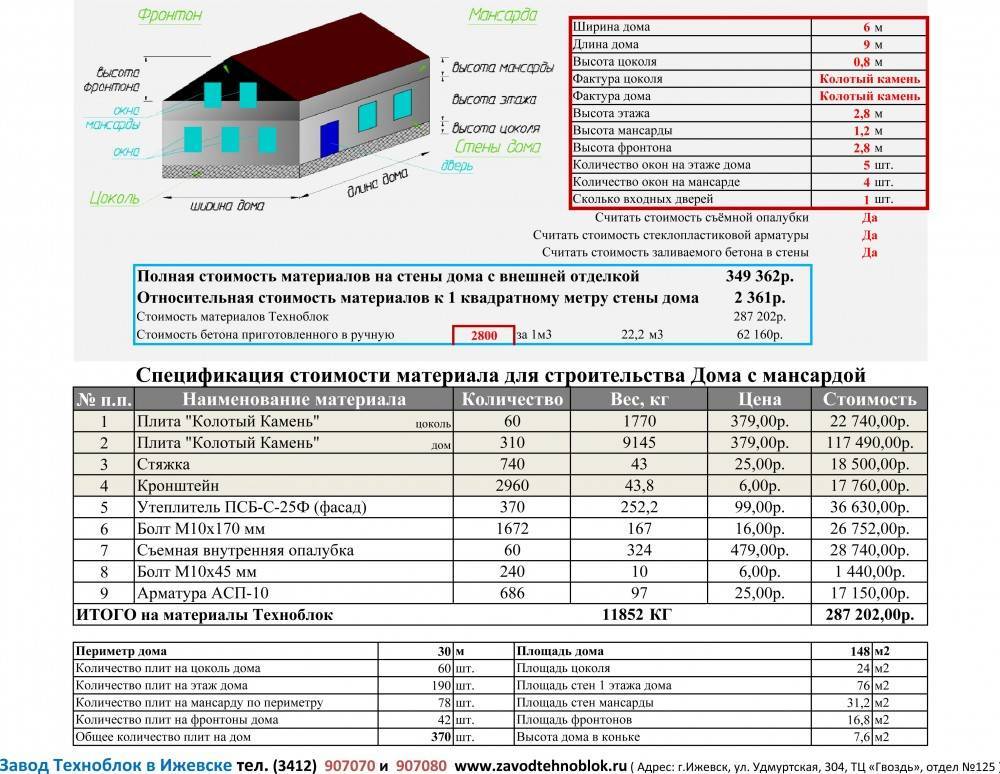 Выбор между кирпичем и пенобетоном для строительства