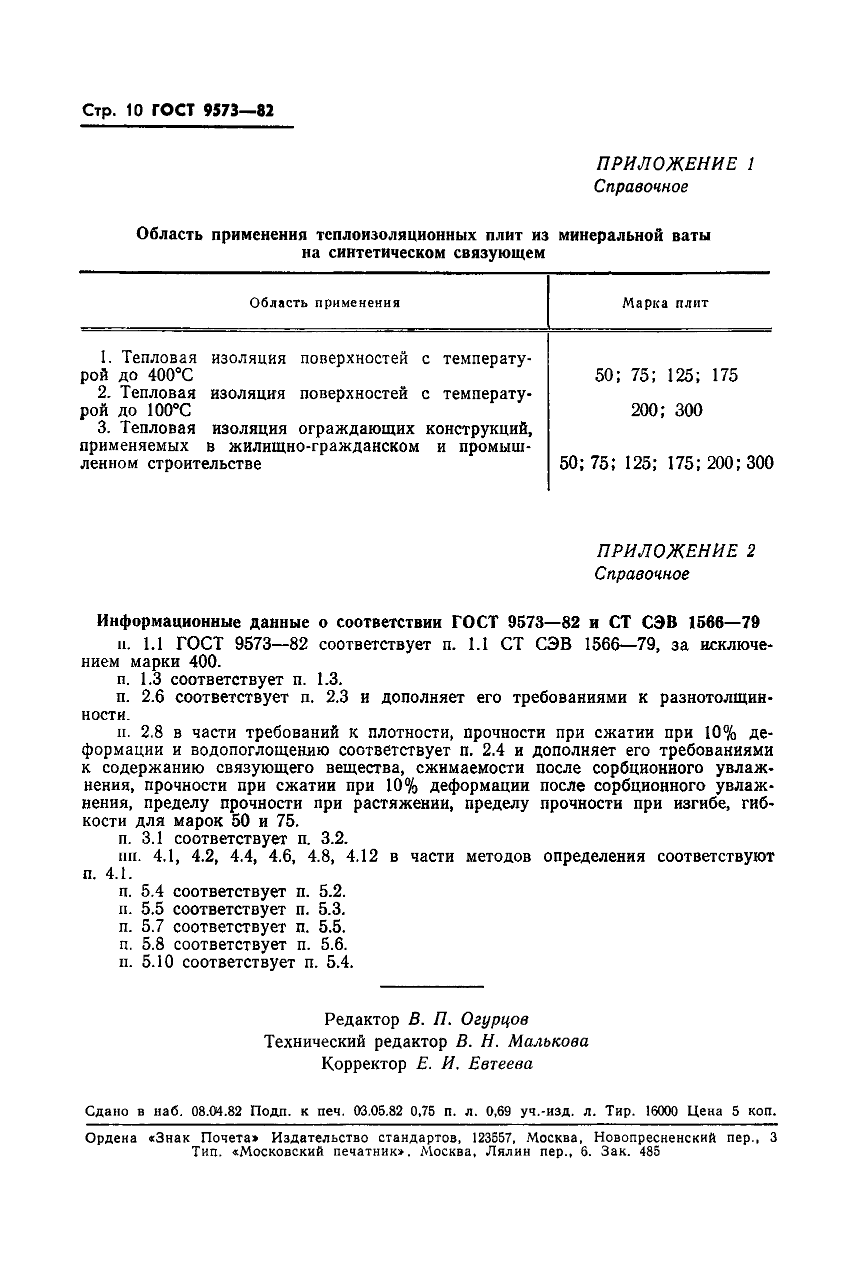 Гост 9573-2012 плиты из минеральной ваты на синтетическом связующем теплоизоляционные. технические условия (переиздание), гост от 21 марта 2013 года №9573-2012