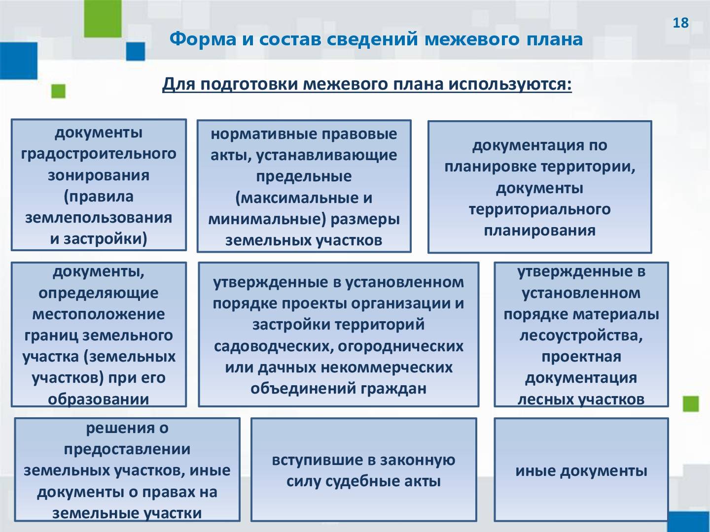 Кадастровые работы: что такое в 2023 году? что включают в себя?