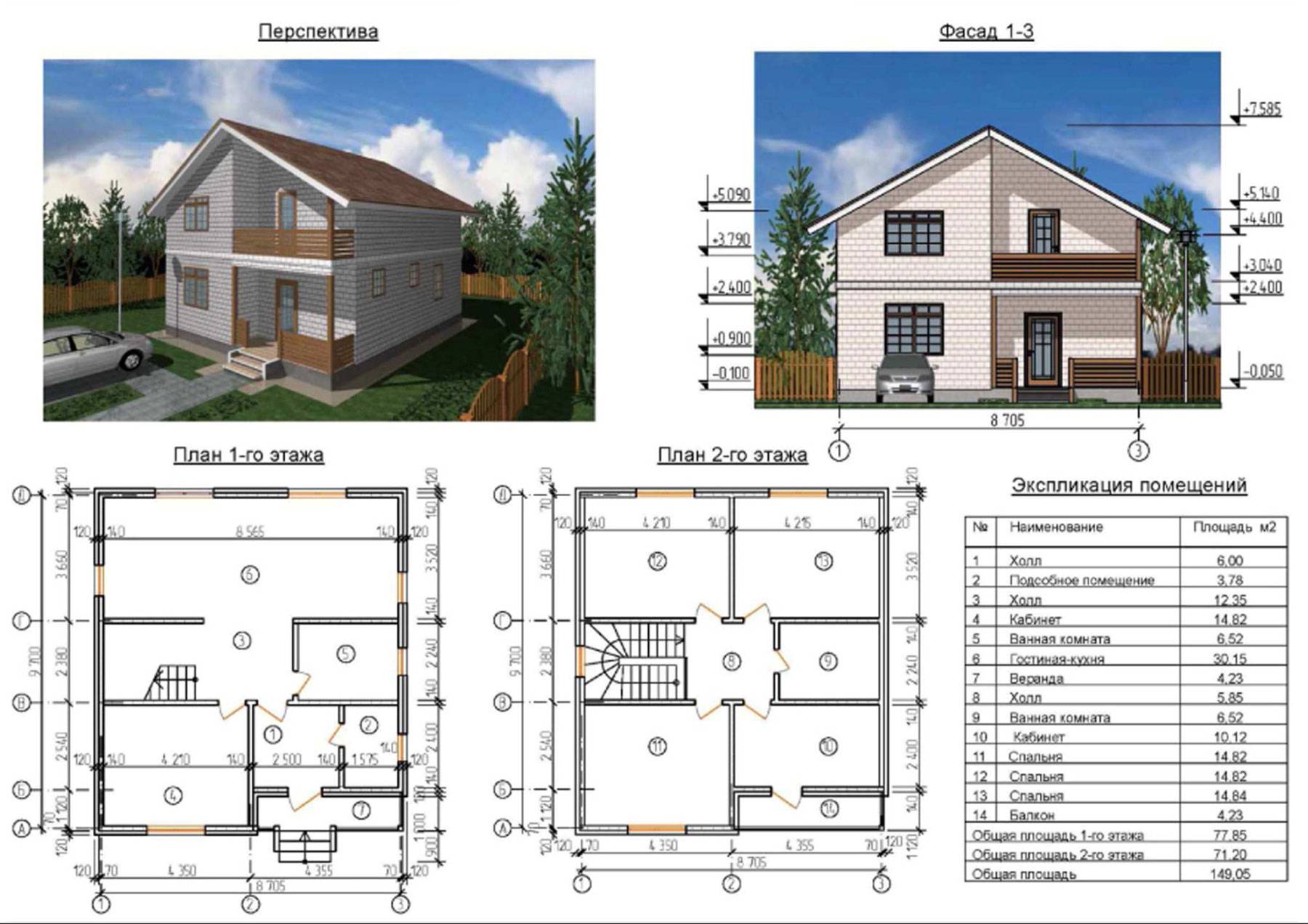 Какого размера должен быть дом - выбираем лучший размер дома для строительства - holz house