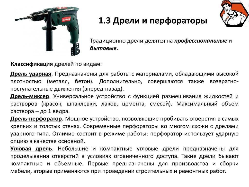 Чем ударная дрель отличается от перфоратора и что лучше выбрать непрофессионалу?