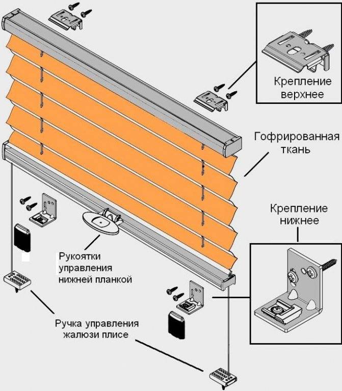 Установка жалюзи на пластиковые окна без сверления