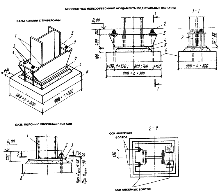 Столбчатый фундамент армирование чертеж