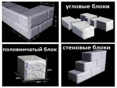 Полистиролбетонные блоки - плюсы и минусы легкого бетона