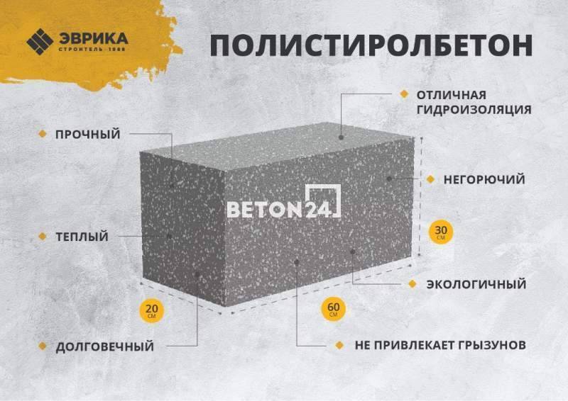 Руководство по кладке стен из полистиролбетонных блоков