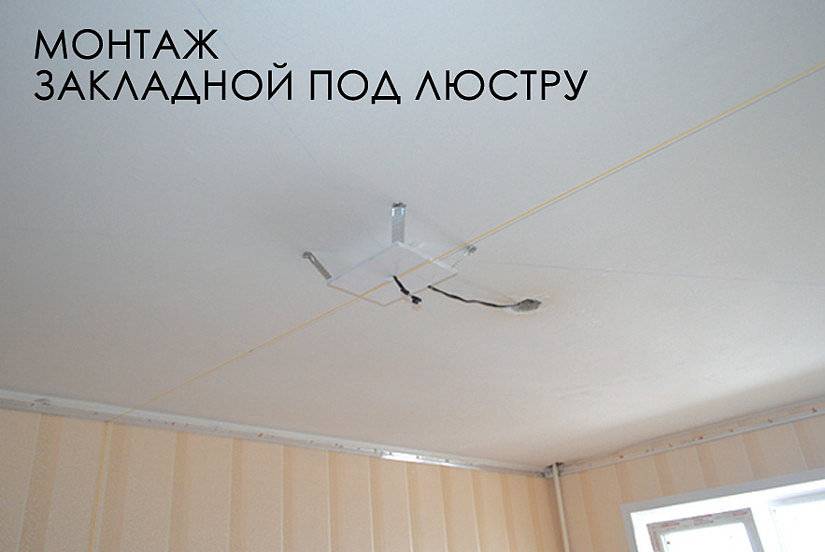 Монтаж профиля для натяжных потолков своими руками