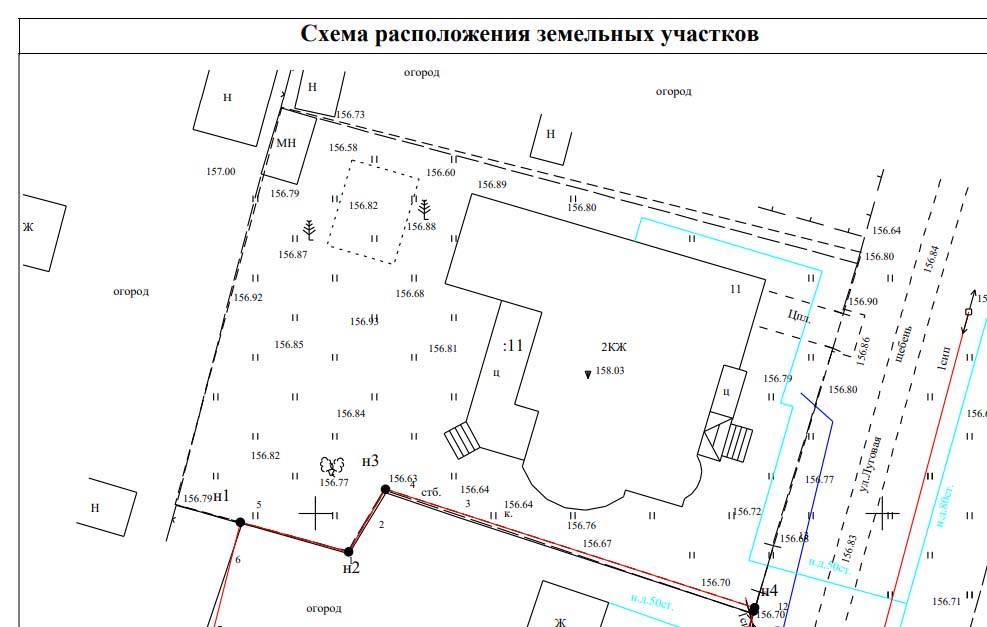 Межевой и кадастровый план в чем отличие