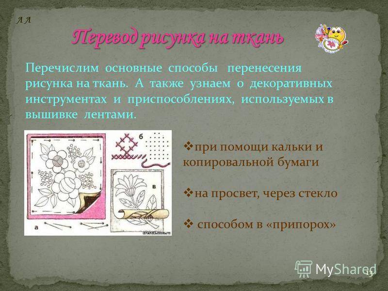 Как в домашних условиях сделать принт на футболке, простые техники