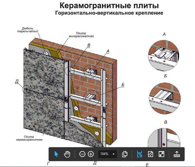 Технология монтажа вентилируемых фасадов по всем правилам
