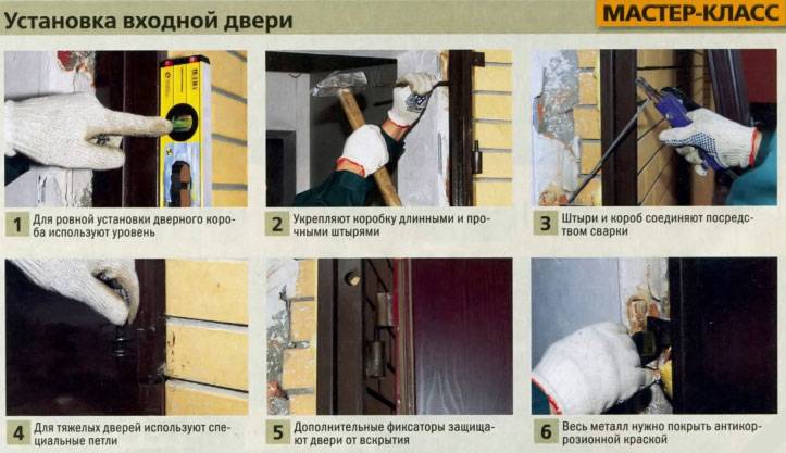 Как поставить железную дверь: инструкция по установке - vodatyt.ru