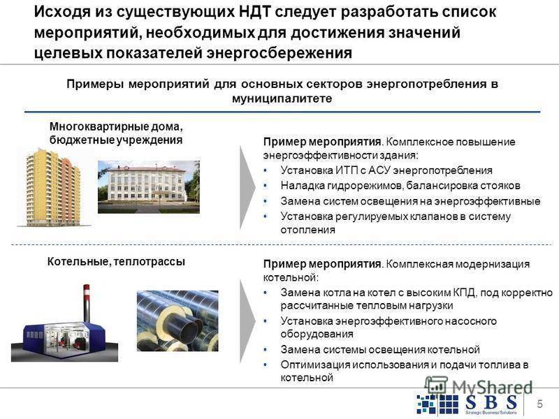 Fasadec.ru - 
капитальный ремонт фасада: гидрофобизация, сроки и методы
капитальный ремонт фасада: гидрофобизация, сроки и методы