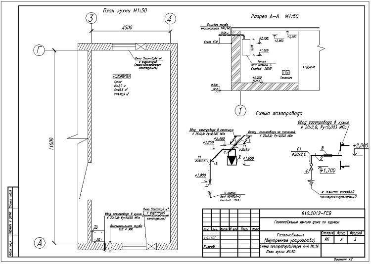 Газификация частных жилых домов: примеры готовых проектов на газ и изготовление плана газоснабжения